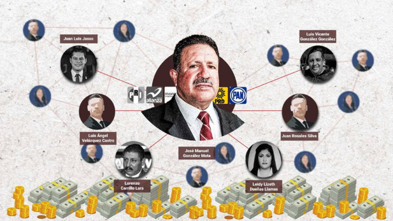 Asientos pueblo mágico de Aguascalientes hizo millonarios a funcionarios